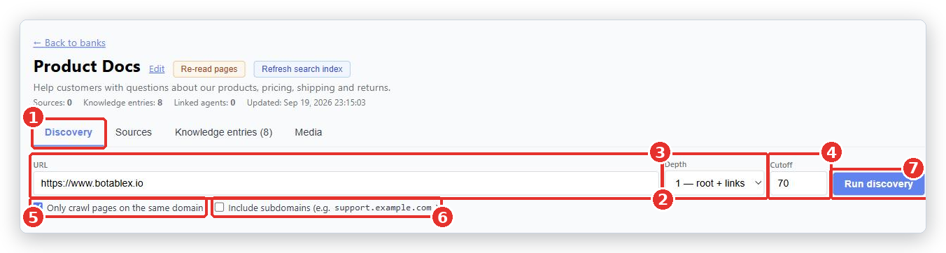 Discovery tab (1) with URL (2), Depth (3), Cutoff (4), Only crawl pages on the same domain (5), Include subdomains (6) and Run discovery (7) marked