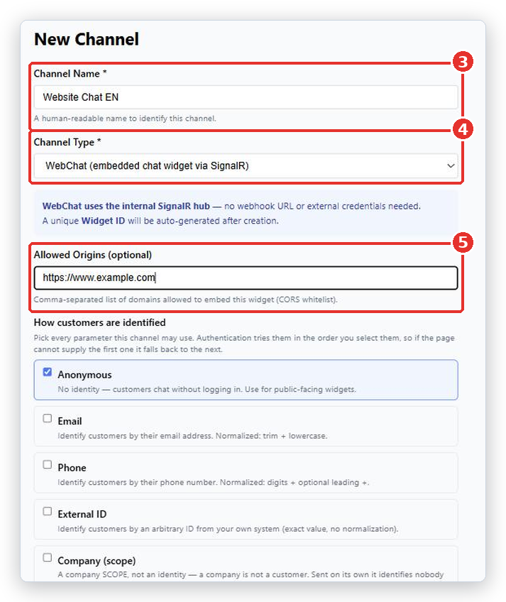 New Channel form: Channel Name (3), Channel Type (4) and Allowed Origins (5) marked
