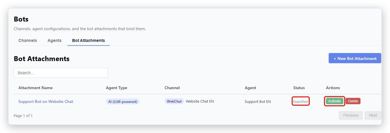 Bot Attachments tab with one Inactive attachment; Status and the Activate button are marked