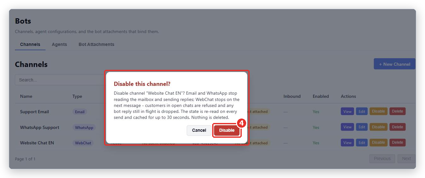 The Disable this channel? confirmation box with the red Disable button (4) marked