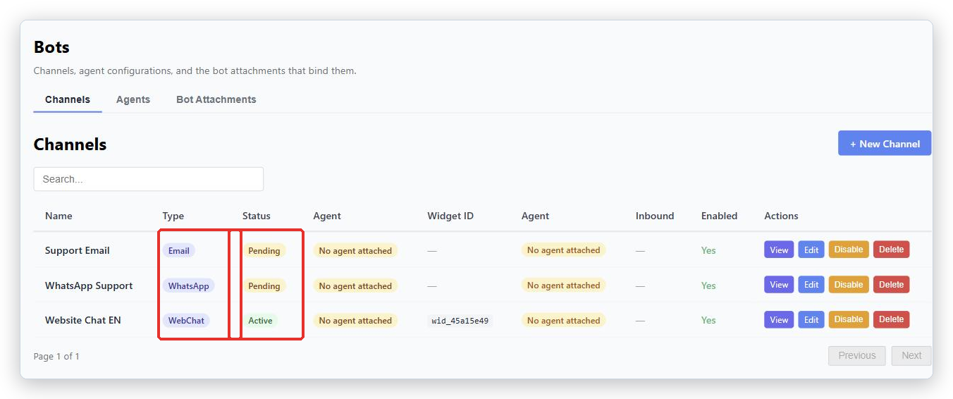 Channels list with an Email, a WhatsApp and a WebChat Channel; the Type and Status columns are marked
